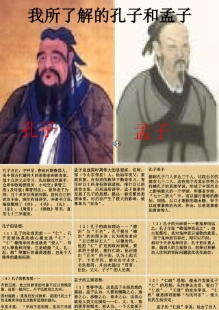八年级语文下综合性学习 我所了解的孔子和孟子课件三 鲁教版 课件