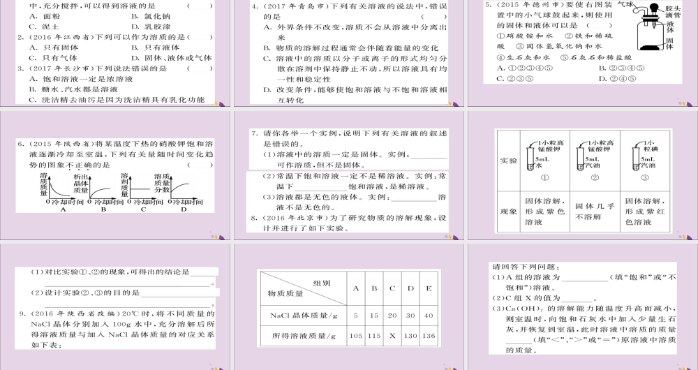 中考化学总复习 第一轮复习 系统梳理 夯基固本 第17讲 溶液与饱和溶液练习课件