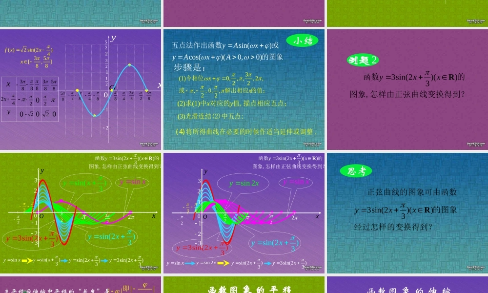 新课标高一数学三角函数的图象复习课 课件