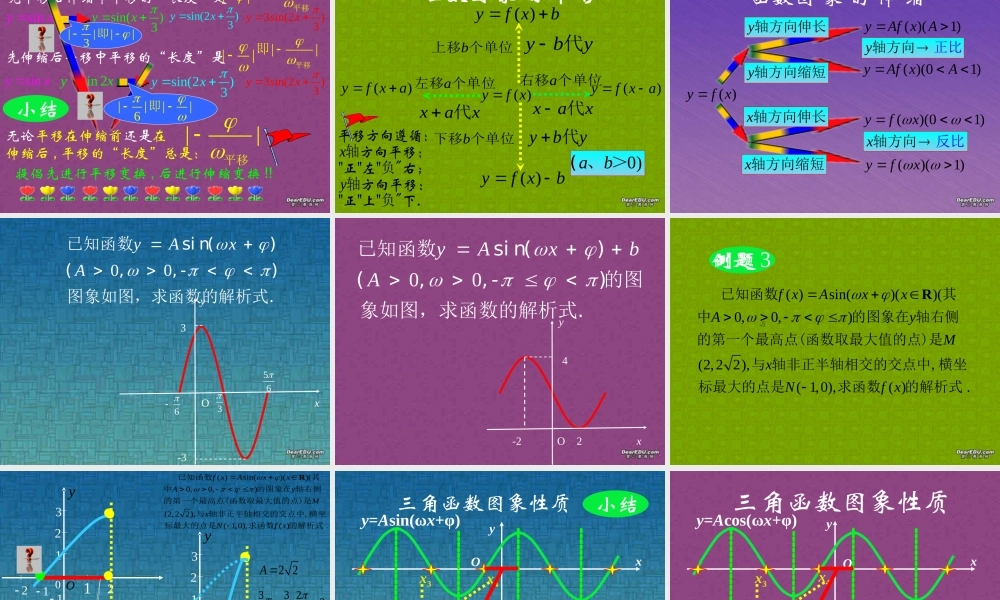 新课标高一数学三角函数的图象复习课 课件