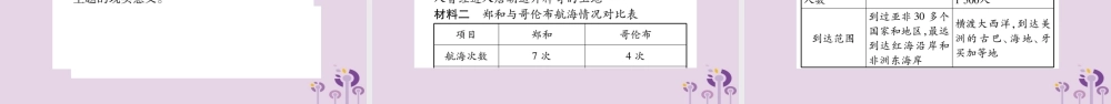 中考历史复习 第一篇 教材系统复习 第1板块 中国古代史 第9、10单元 明清时期的政治更迭与统一多民族国家的巩固  经济文化的发展与近代前夜的中国(习题)课件