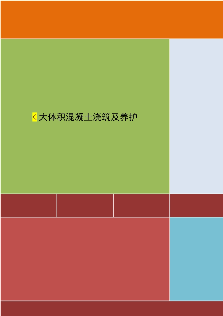 4.2.18天津某公司大体积混凝土浇筑及养护作业指导书_第1页