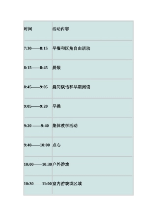 幼儿园一日计划表1