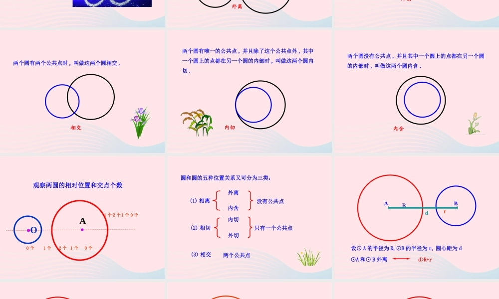 九年级数学下册 第28章圆282与圆有关的位置关系 4 圆与圆的位置关系课件 华东师大版 课件