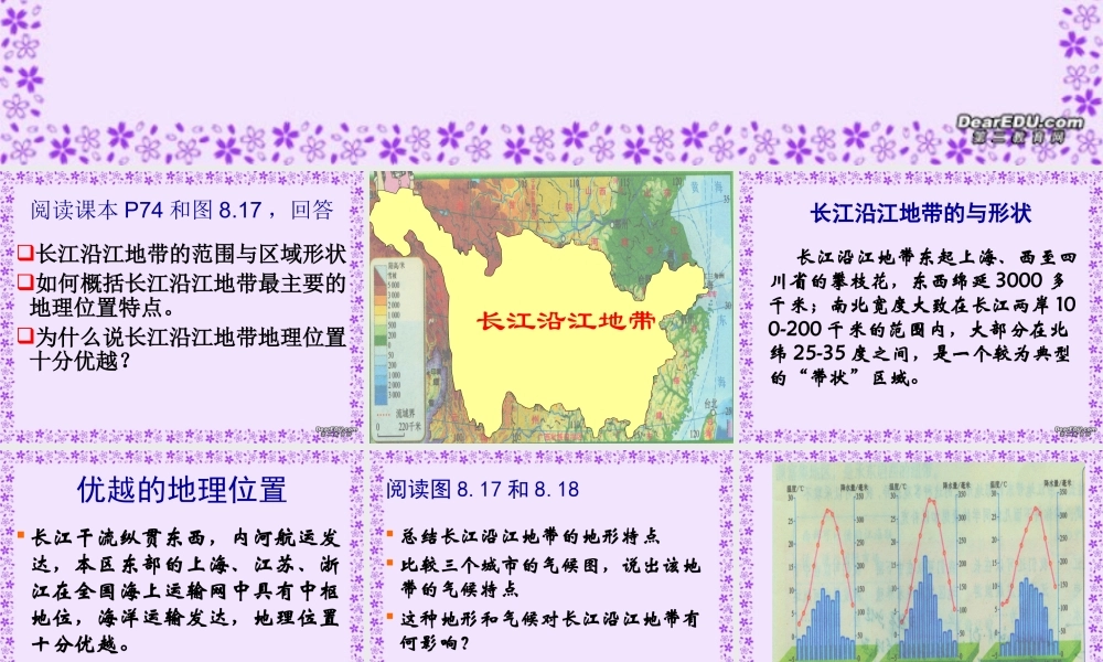 八年级地理长江沿江地带课件 人教版 课件