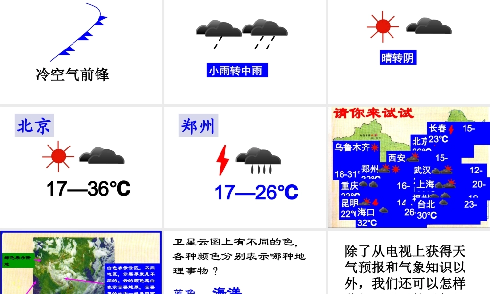 多变的天气课件
