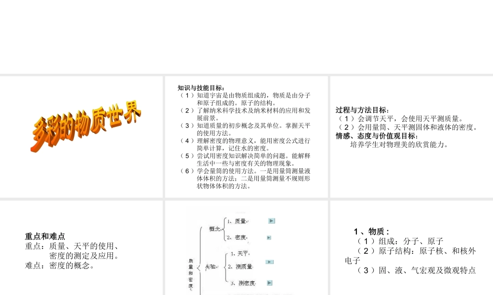 九年级物理复习课件——物质苏科版 课件