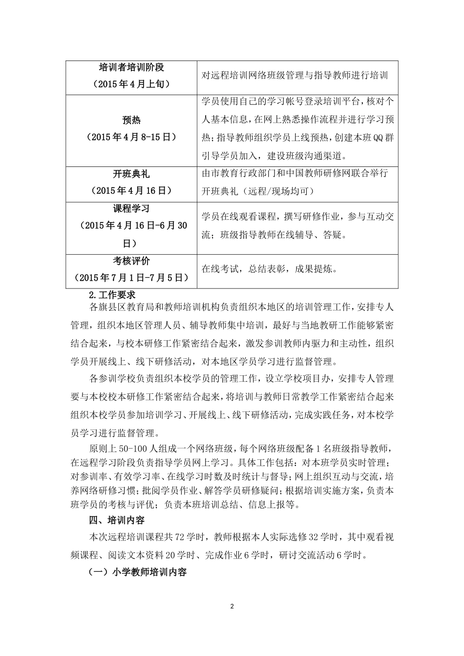 赤峰市2015年小学幼儿园教师全员培训项目实施方案 (2)_第2页
