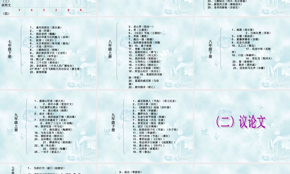最新苏教版初中语文教材归类