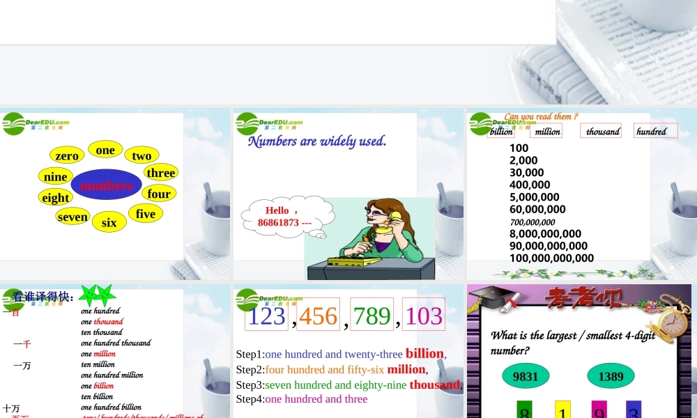 九年级英语中考数字复习课件外研版 课件