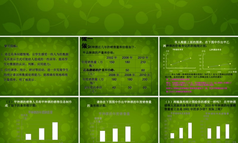 中学七年级数学上册 6.4 统计图的选择课件2 (新版)北师大版 课件