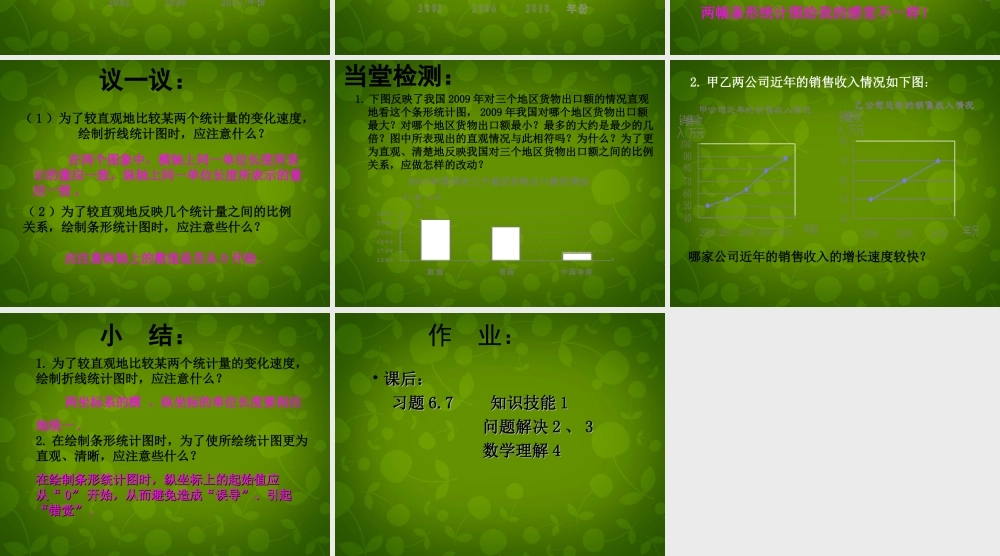 中学七年级数学上册 6.4 统计图的选择课件2 (新版)北师大版 课件