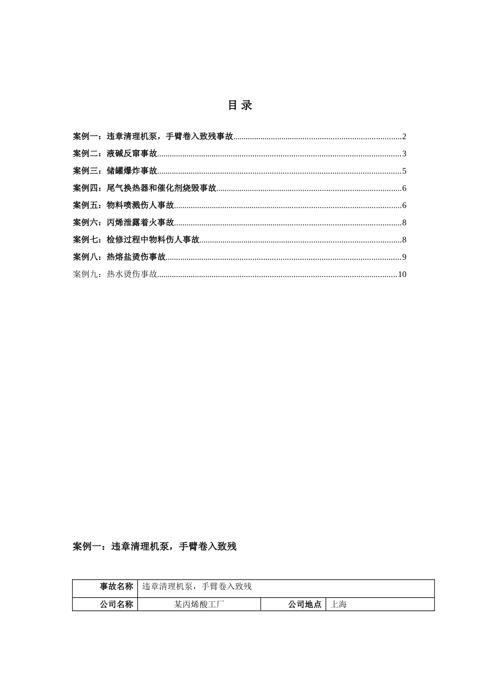 丙烯酸工厂--事故案例_第1页