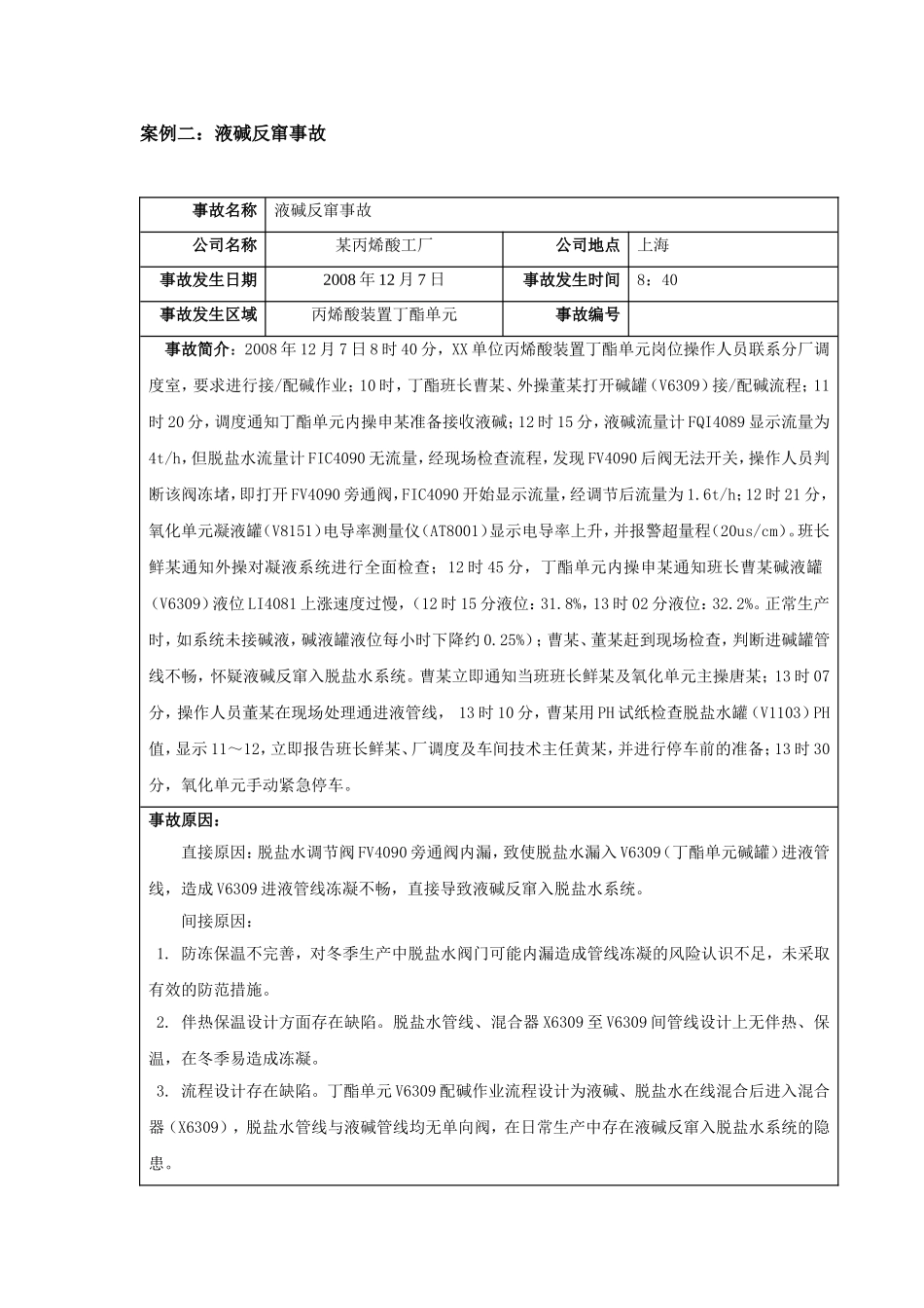 丙烯酸工厂--事故案例_第3页