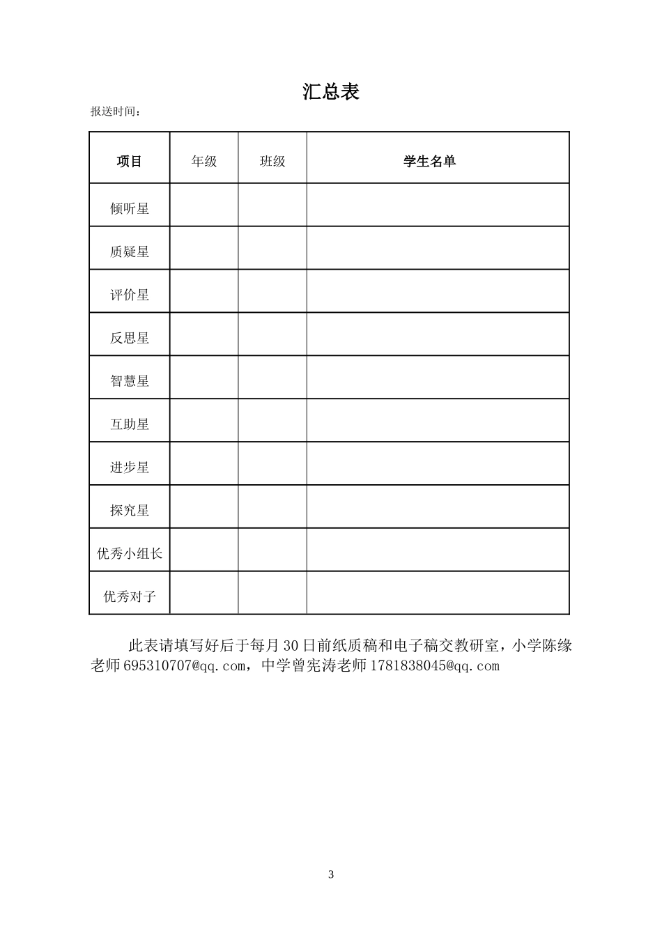 “樊城群星”评比的活动（樊教研[2013]14号）_第3页