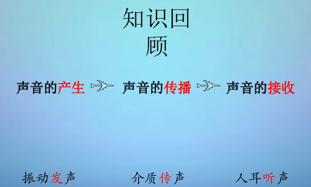 中学八年级物理上册 2.2 声音的特性课件 (新版)新人教版 课件