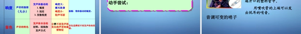 中学八年级物理上册 2.2 声音的特性课件 (新版)新人教版 课件