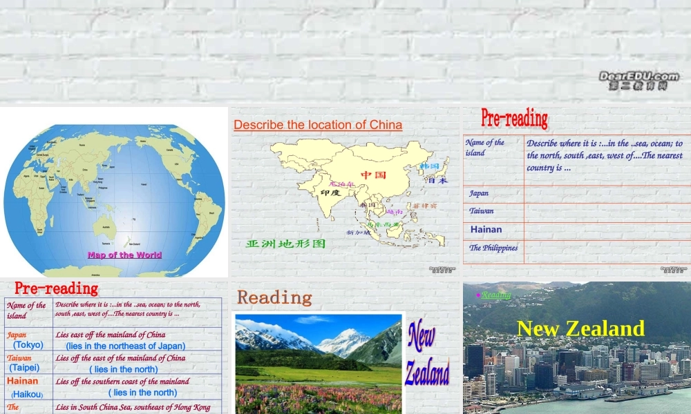 人教版高一英语Unit18 New Zealand课件