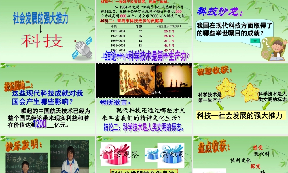 八年级思想品德下册 第十四课(感受现代科技)第一框第一站课件 鲁教版 课件