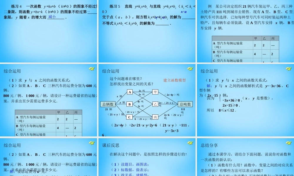 八年级数学下册 第19章 一次函数课件 (新版)新人教版 课件-2