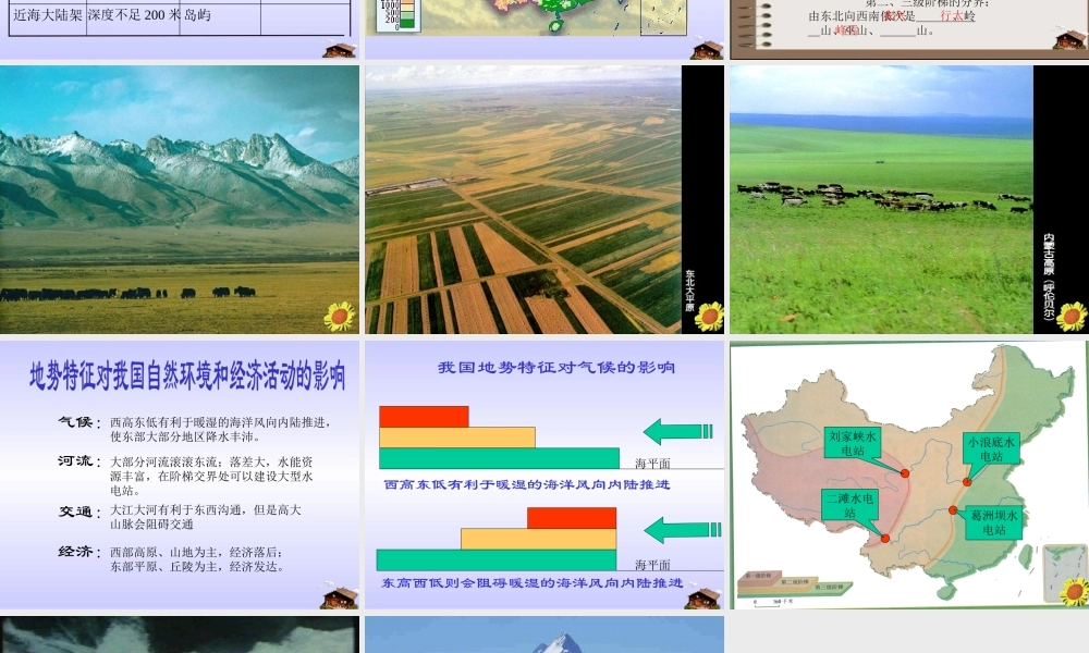 地势和地形八年级地理上册第二章课件示例 课件