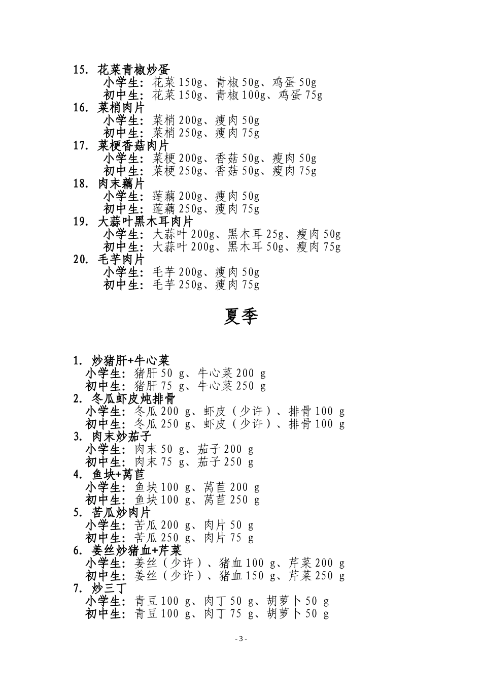 中小学生四季标准营养餐菜谱_第3页