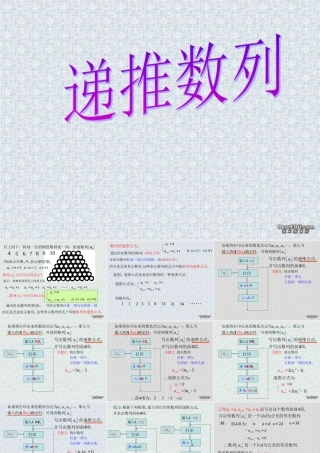上海地区高二数学递推数列课件