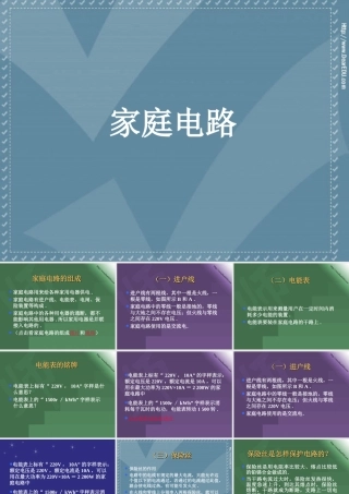 初三物理家庭电路 课件