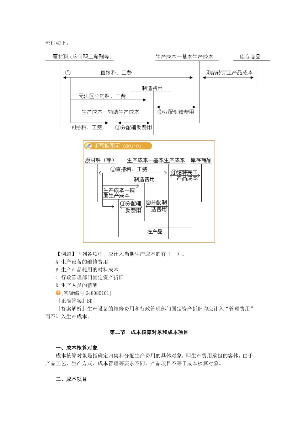 2011年初级会计讲义(10)_第2页