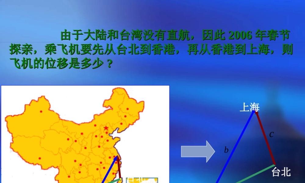 向量的加法 人教版 课件