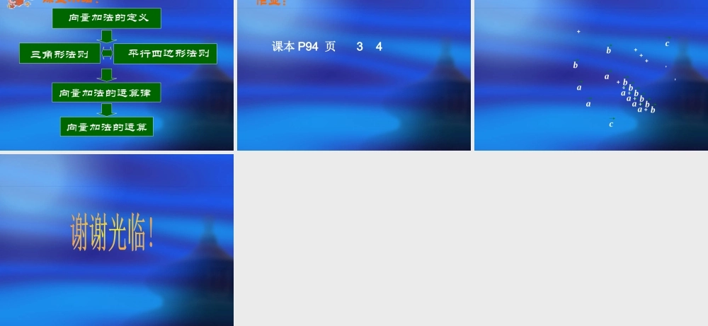 向量的加法 人教版 课件