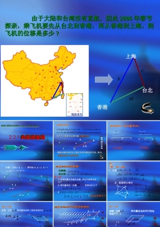 向量的加法 人教版 课件