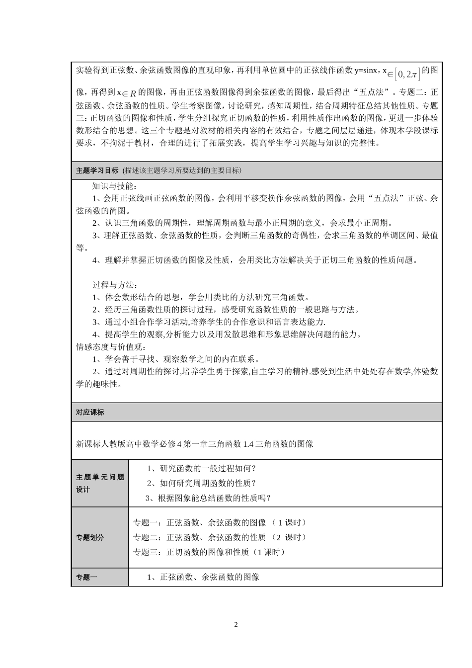 三角函数的图像和性质主题单元设计模板_第2页