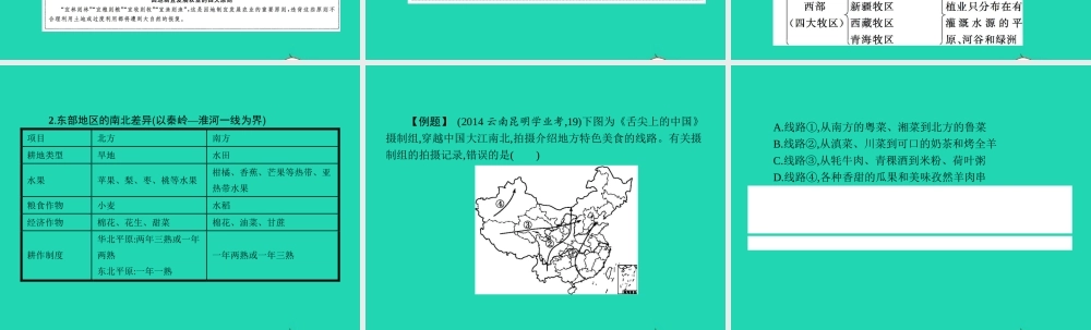 中考地理 第一编 基础篇 第三部分 中国地理上第18课时 农业课件