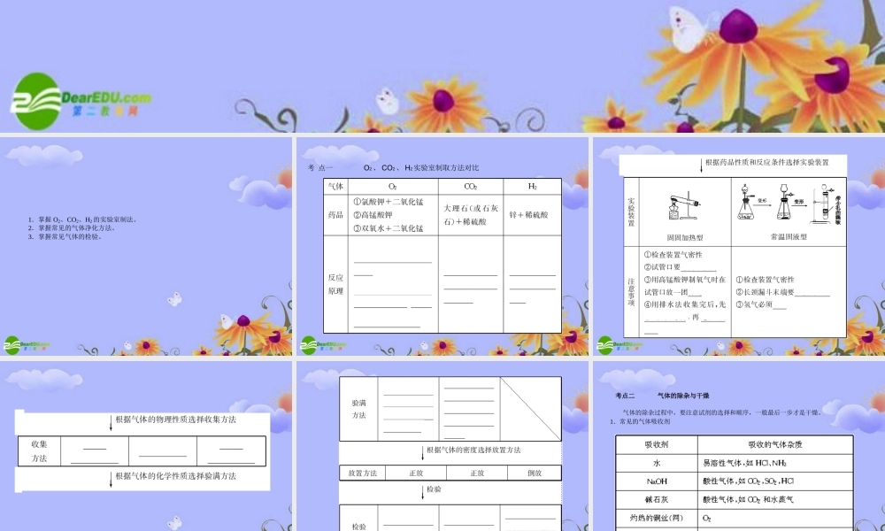 中考化学 专题16 气体的制备和净化复习课件 人教新课标版 课件