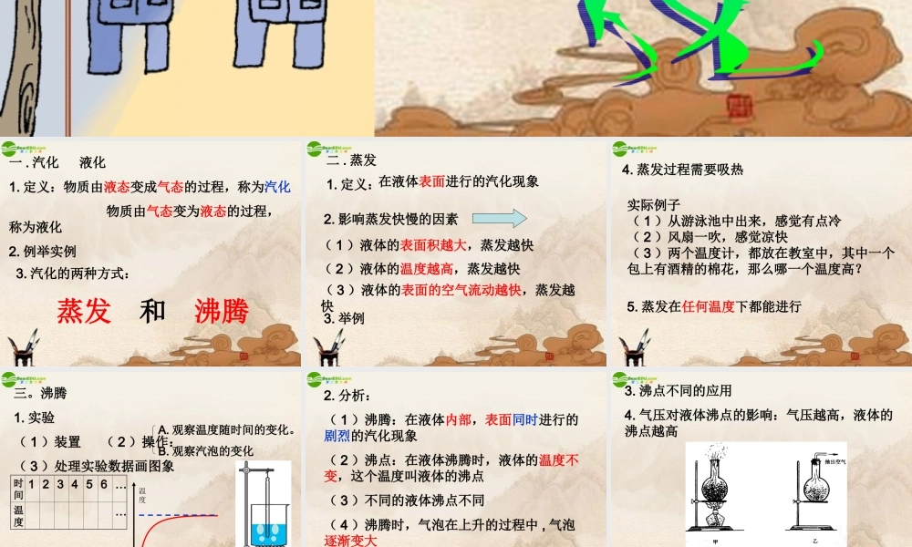八年级物理上册 汽化和液化(一)课件 北师大版 课件