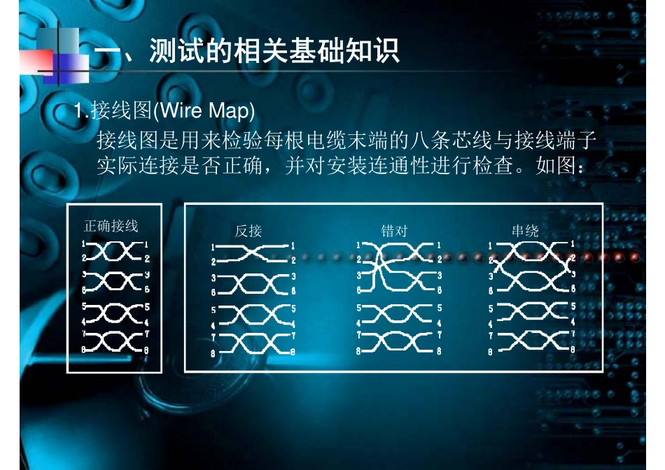 fluke测试方法_第3页