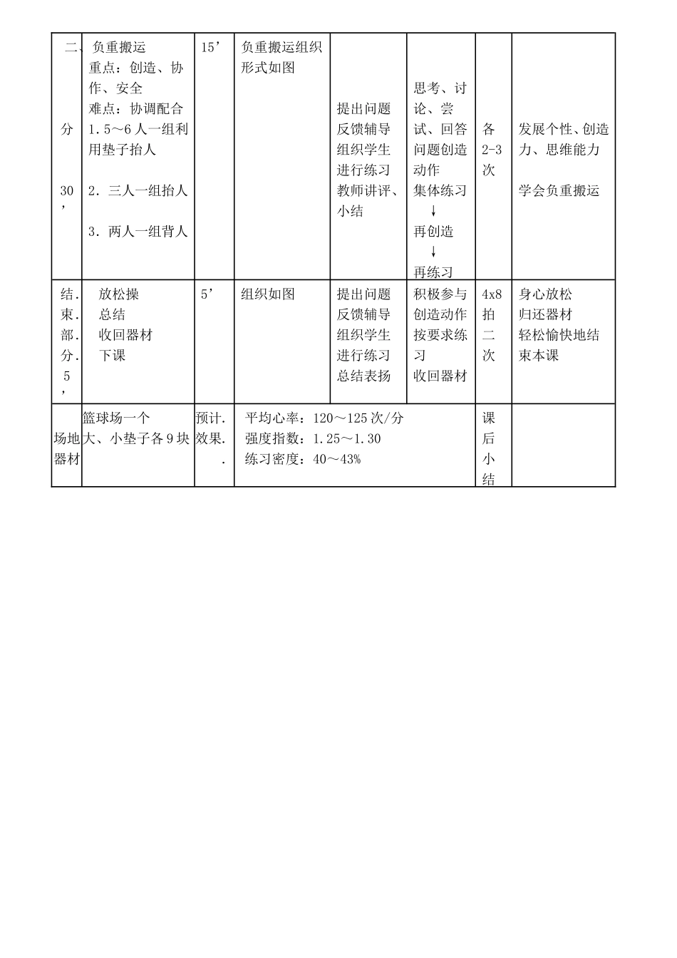 体育课教案（鱼跃前滚翻）十八中学刘太文_第2页