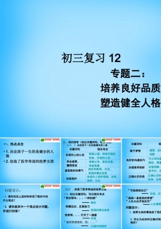 中考政治二轮复习 专题二 培养良好品质 塑造健全人格课件
