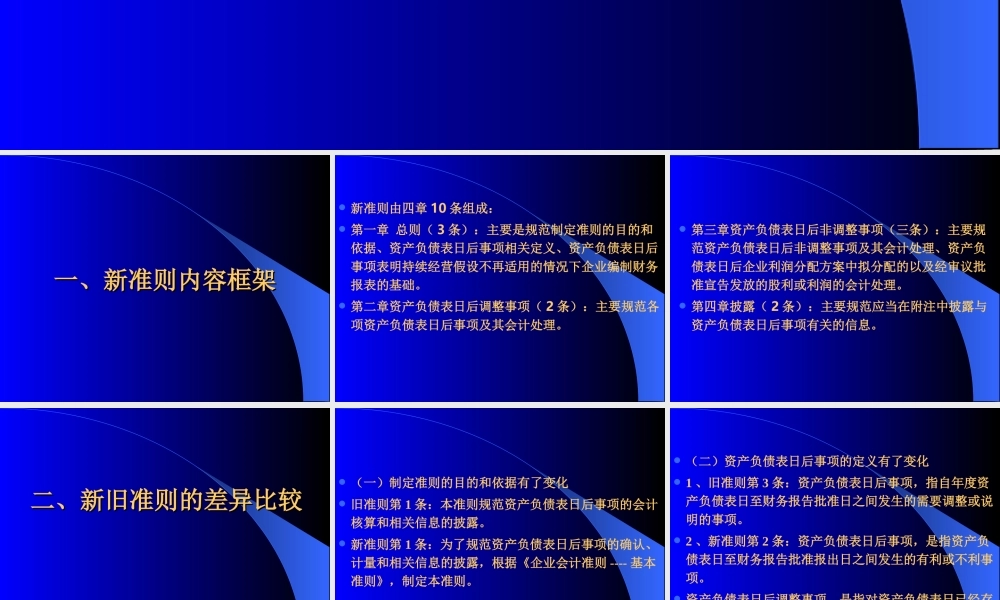 业会计准则第29号----资产负债表日后事项