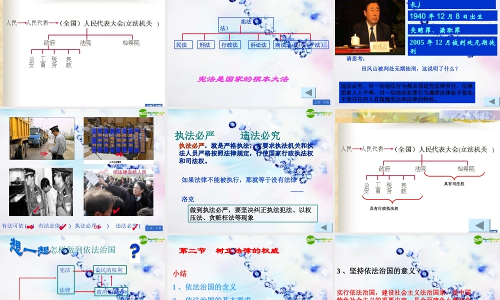 八年级政治下册 第五单元第二节(树立法律的权威)课件 湘师版 课件