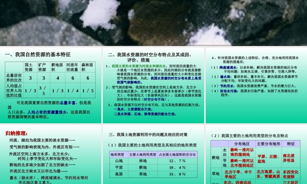 中国的自然资源