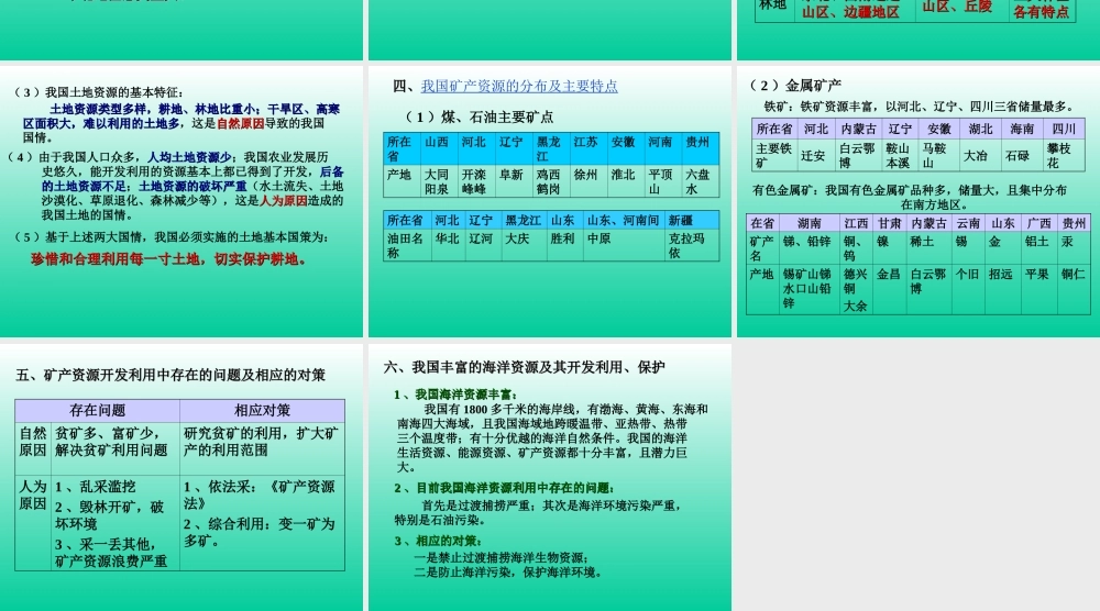 中国的自然资源