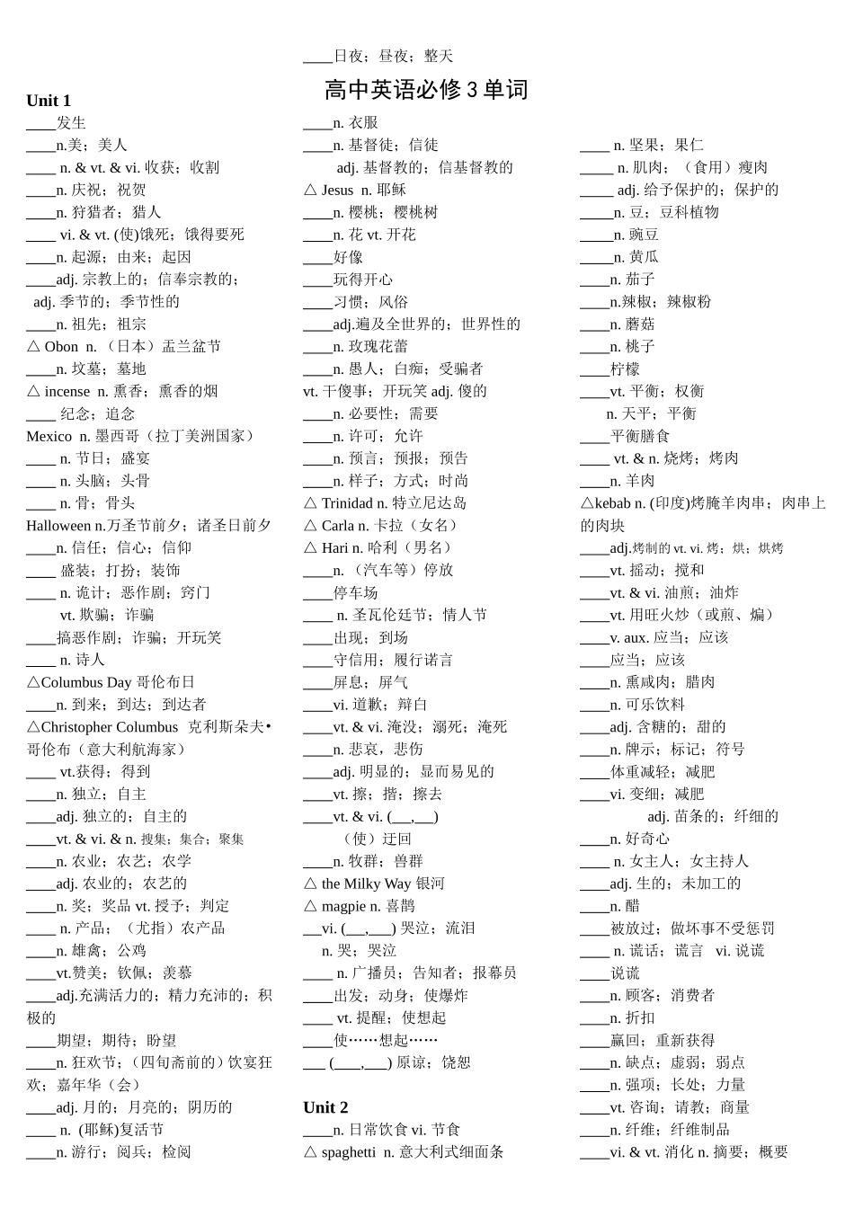 高中英语必修3单词默写[1]_第1页