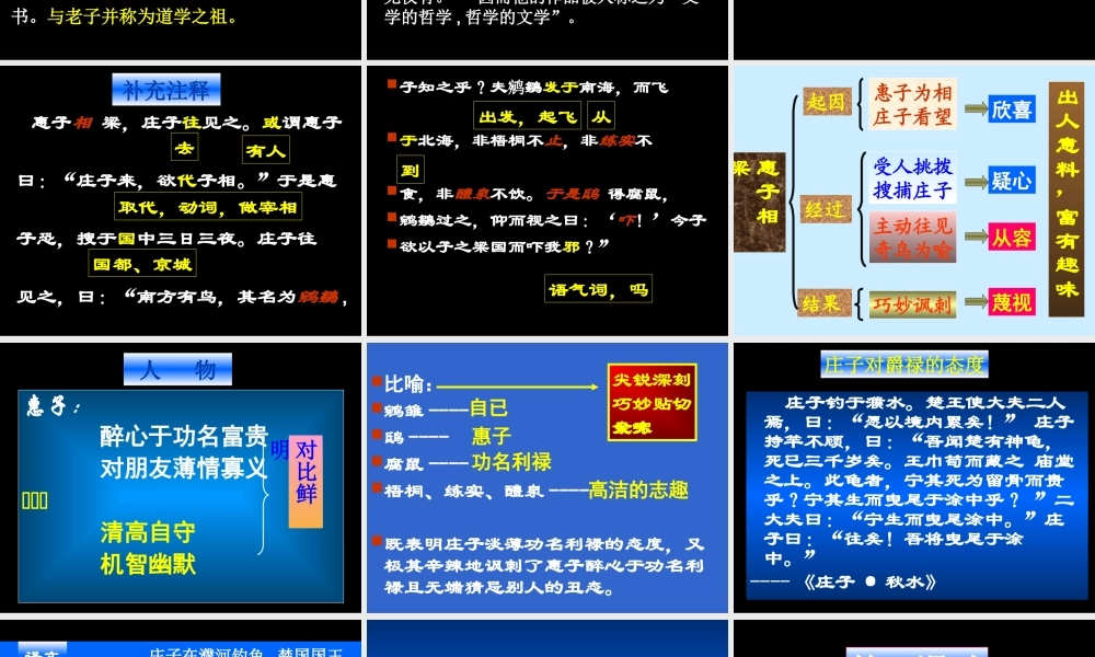 《庄子》故事两则（惠子相梁、庄子与惠子游于濠梁）课件6