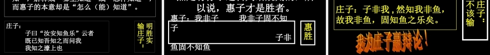 《庄子》故事两则（惠子相梁、庄子与惠子游于濠梁）课件6
