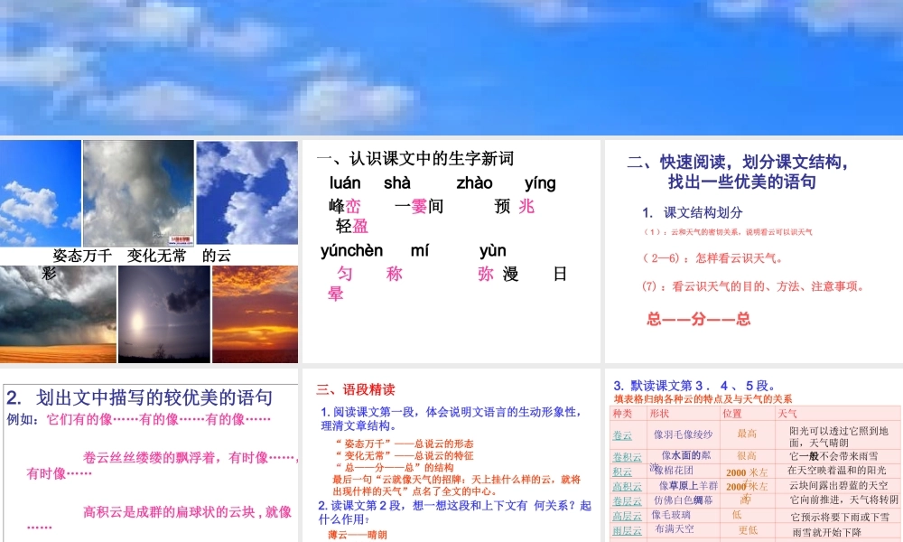 《看去识天气》PPT