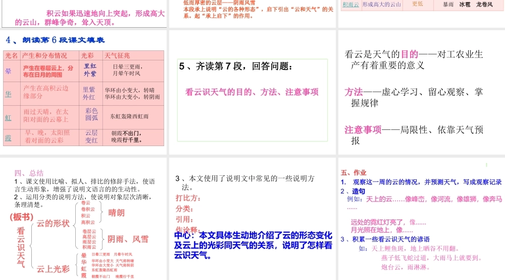 《看去识天气》PPT