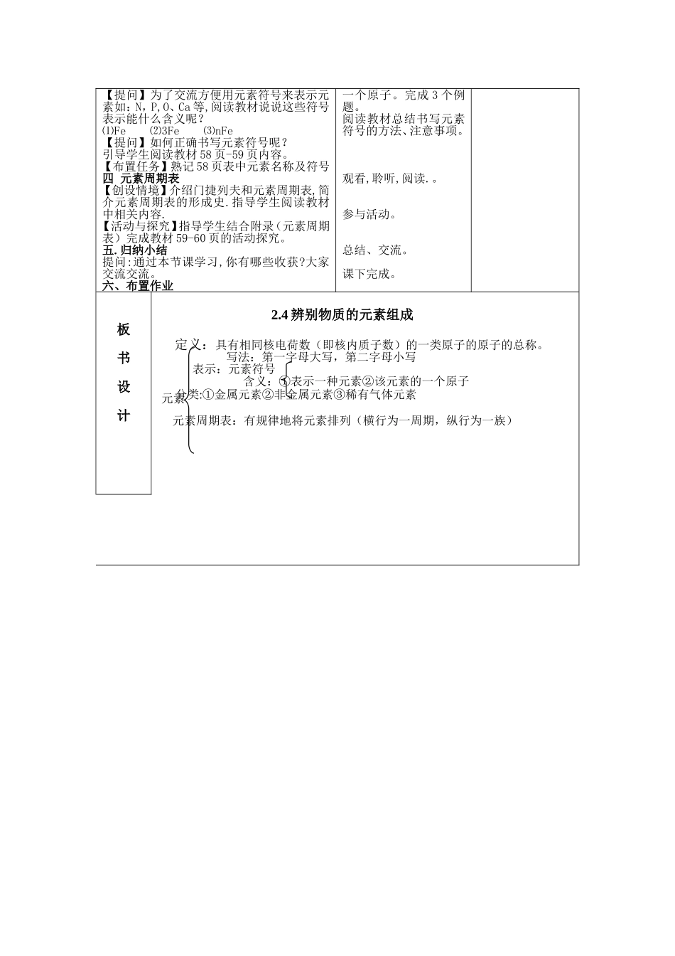辨别物质的元素组成教学设计_第3页