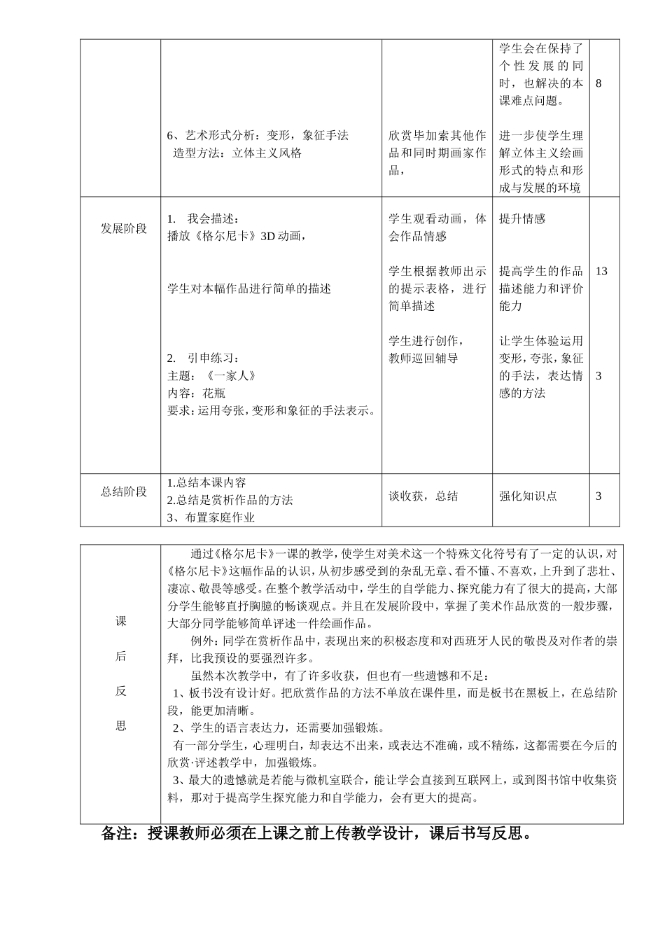 轮听课教学设计---格尔尼卡20133_第2页